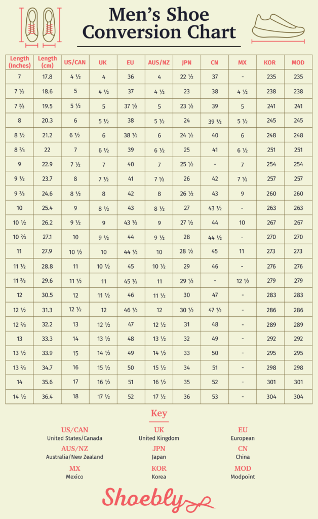 Shoe Size Conversion Chart US to UK to EU Sizes and More