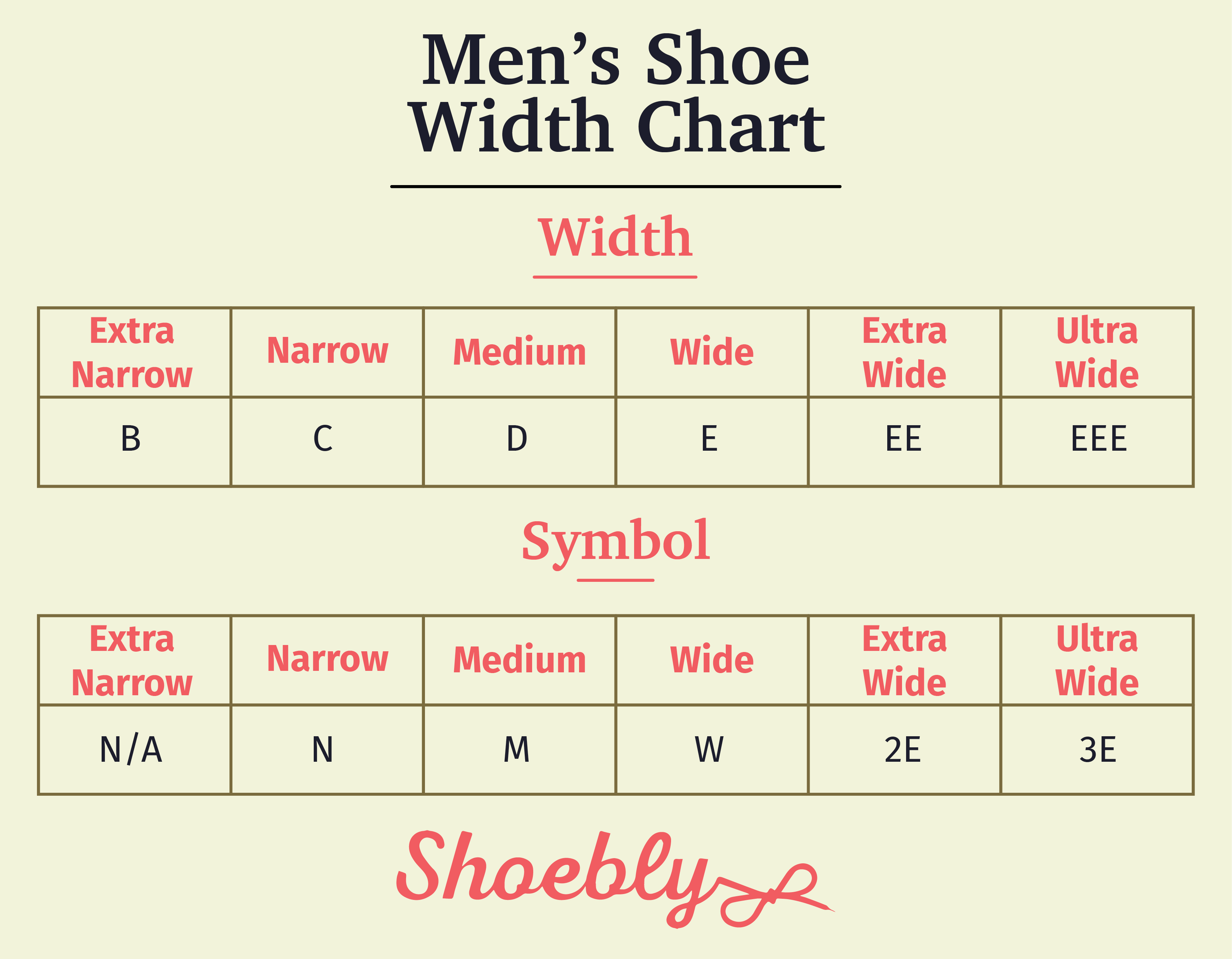 Men's Shoe Width Chart