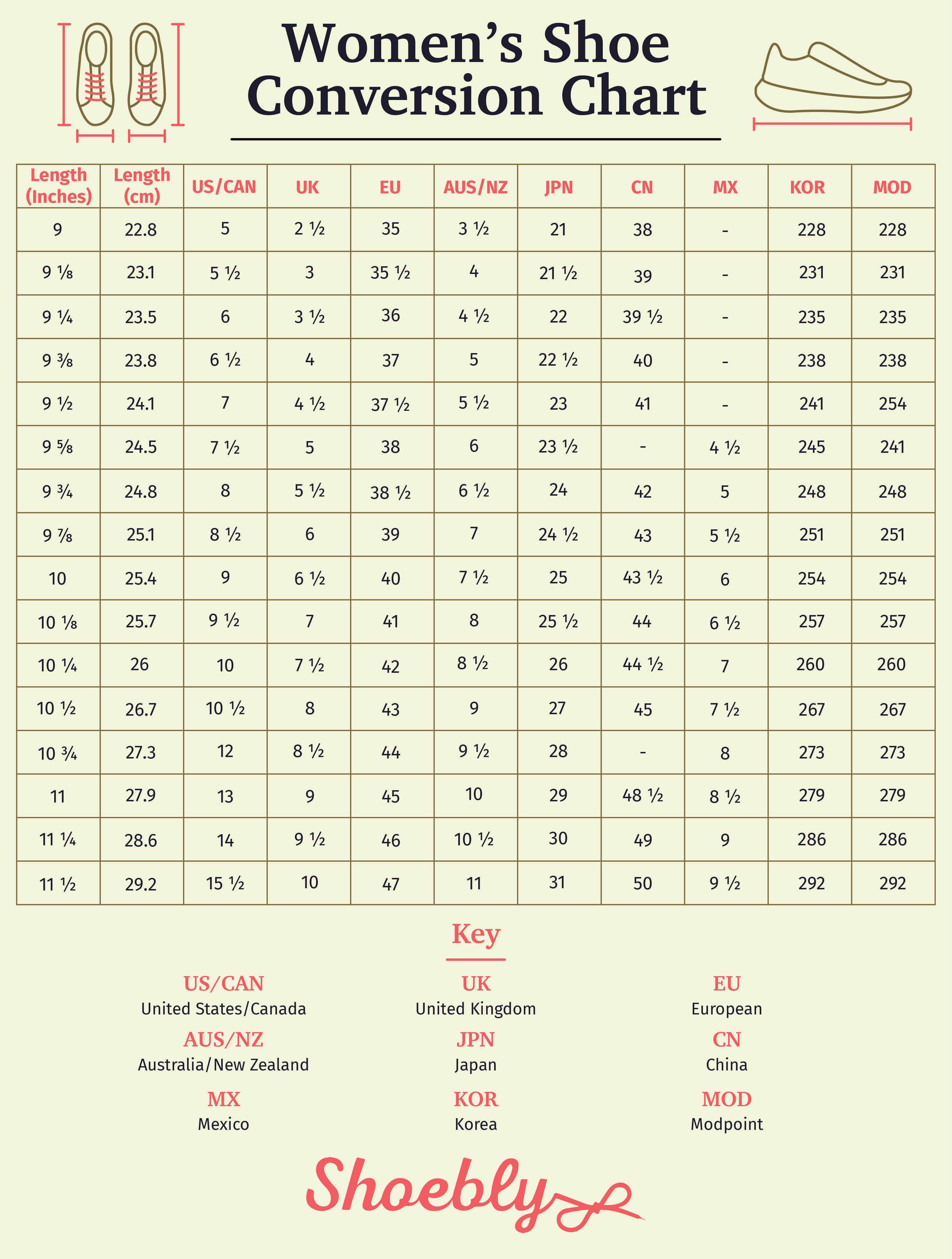 Shoe Size Conversion Chart US To UK To EU Sizes And More All For One Shoe Size Conversion Chart US To UK To EU Sizes And More All For One