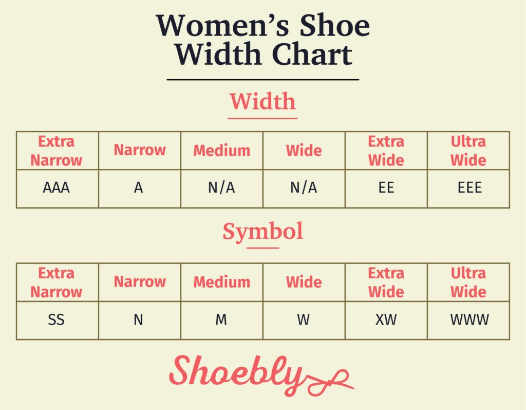 Women's Shoe Width Chart